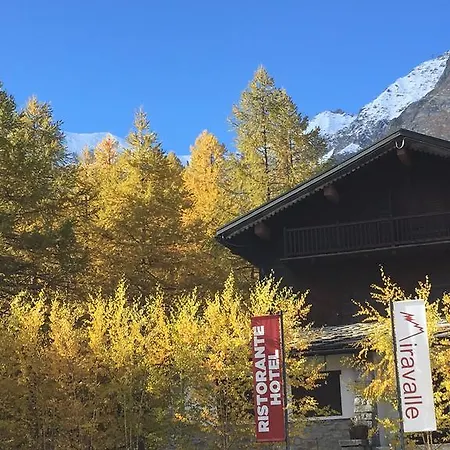 Отель Miravalle