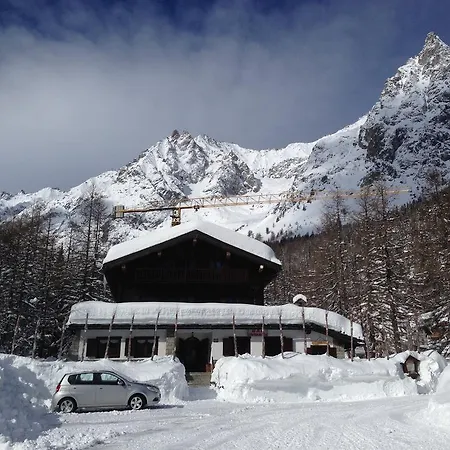 Отель Miravalle